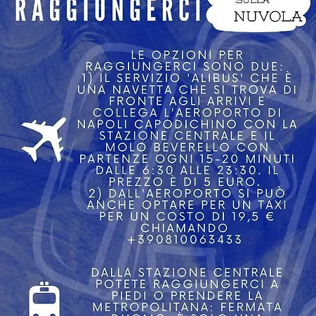 La Casa Sulla Nuvola Duomo Centro Storico